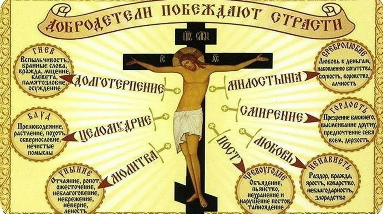 #славаБогу