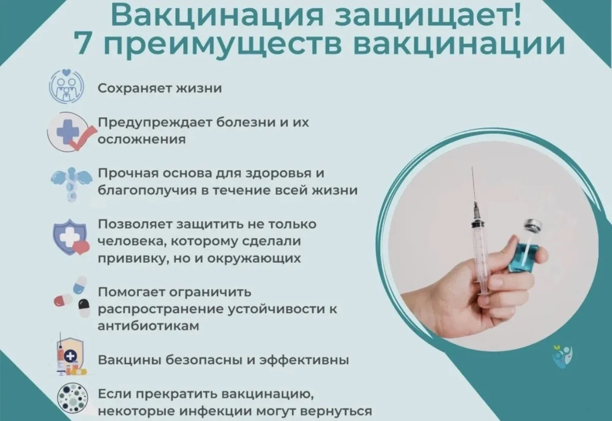 Вакцинопрофилактика — это самый эффективный и надежный способ защиты организма от опасн...