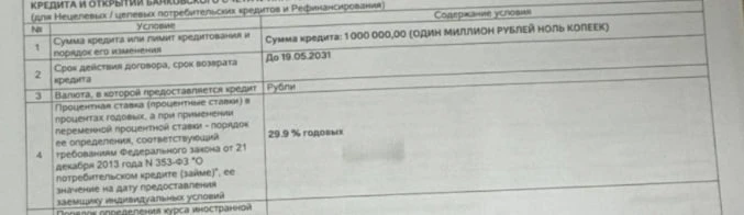 Одобрение 1 000 000 индивидуальному предпринимателю