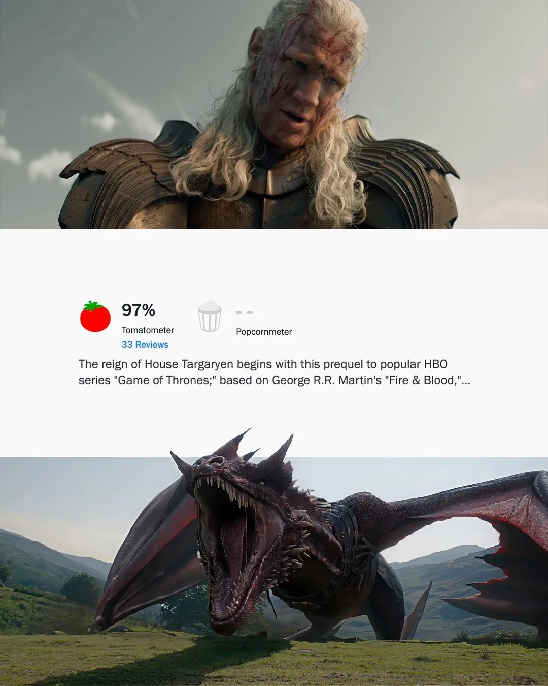 Третий сезон «Дома Дракона» получил 97% «свежести» на Rotten Tomatoes