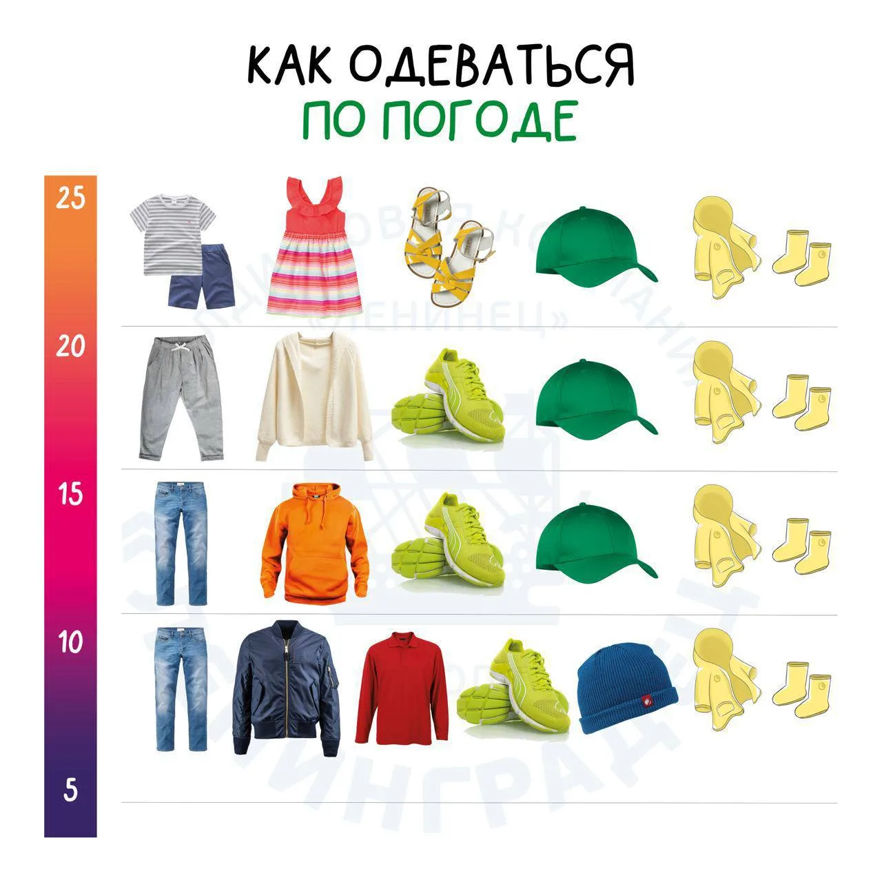 Уже совсем скоро стартует 1 летняя смена, поэтому мы начинаем подготавливать вас, дорог...