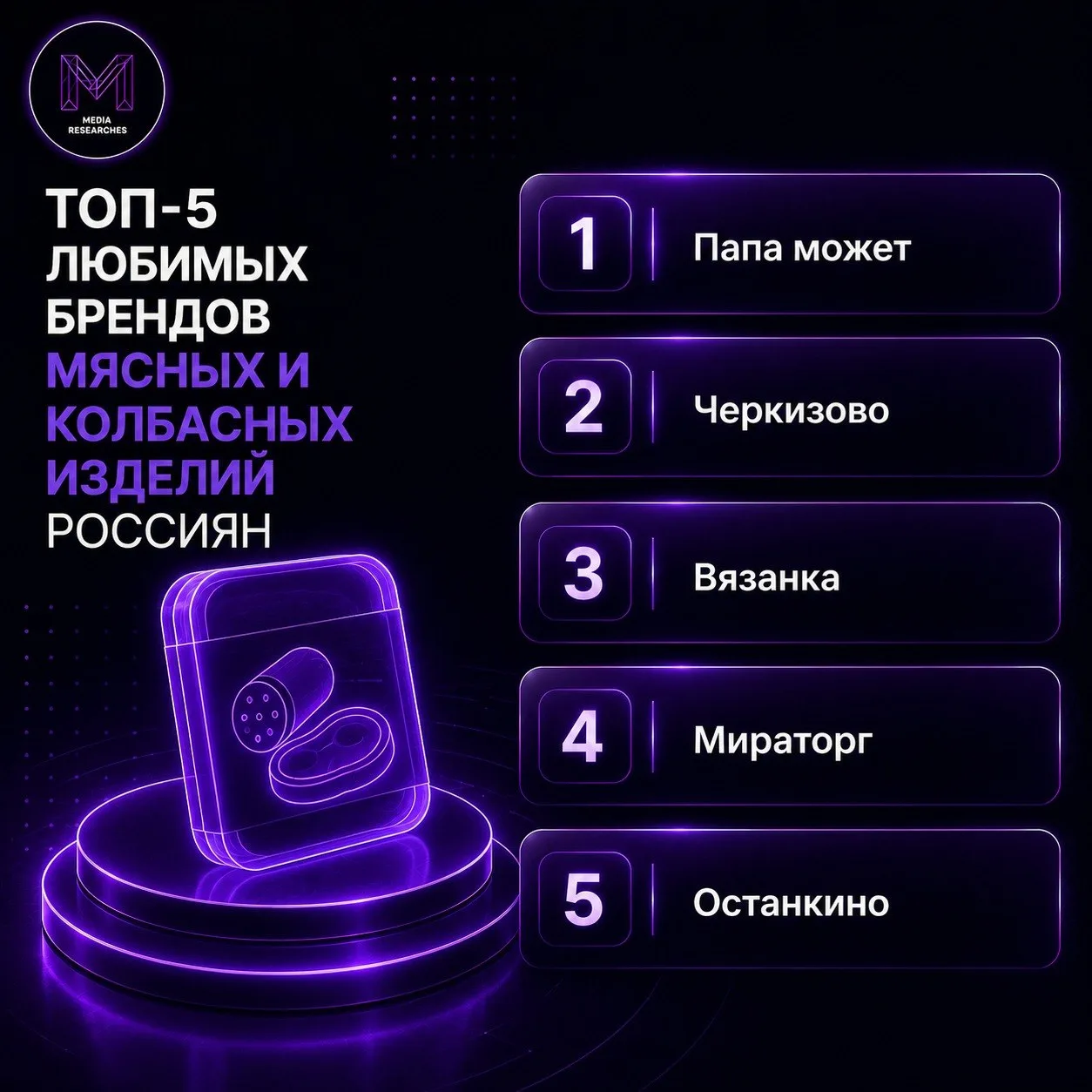⚡️ ТОП-10 любимых брендов мясных и колбасных изделий россиян от OMI