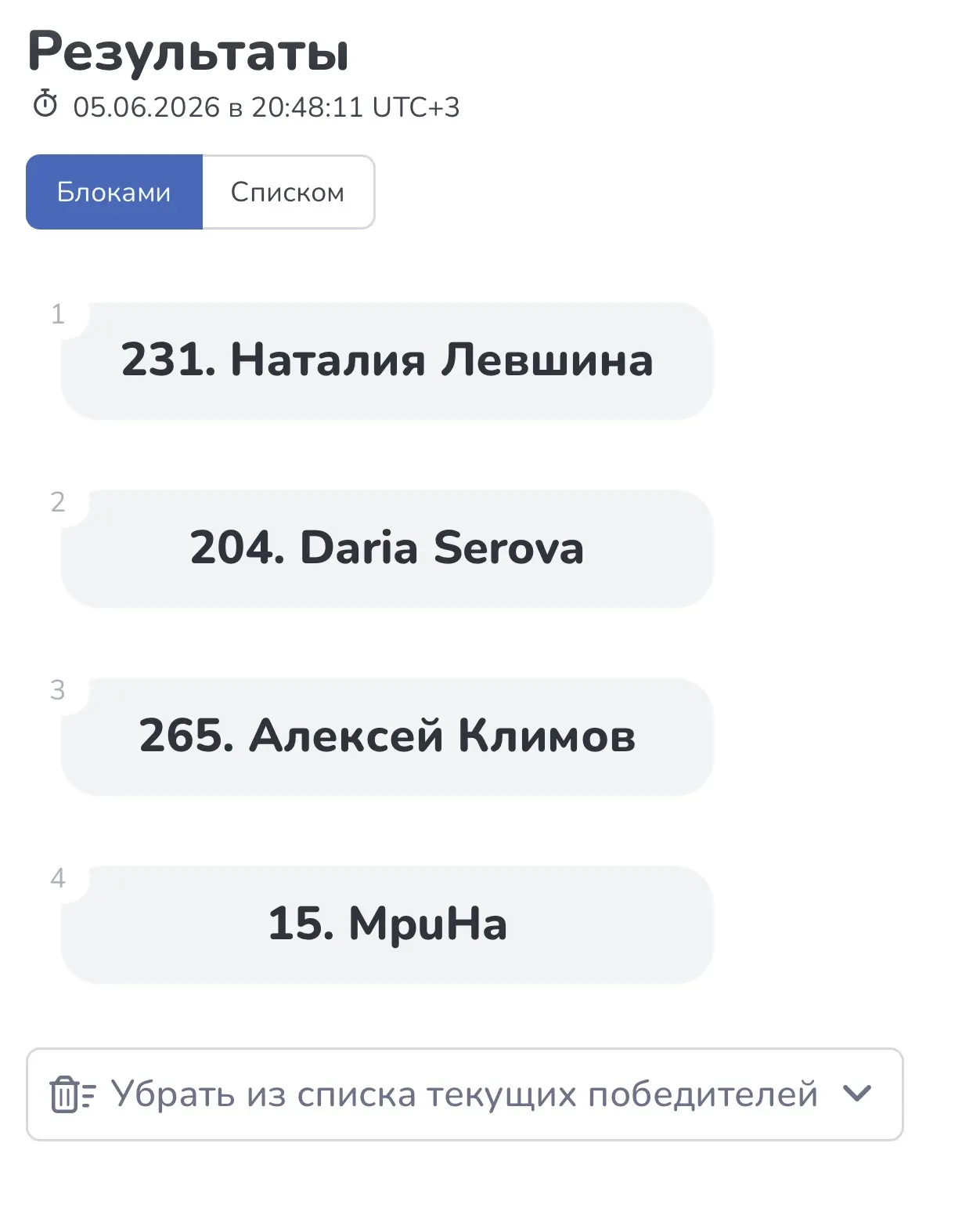Итоги розыгрыша