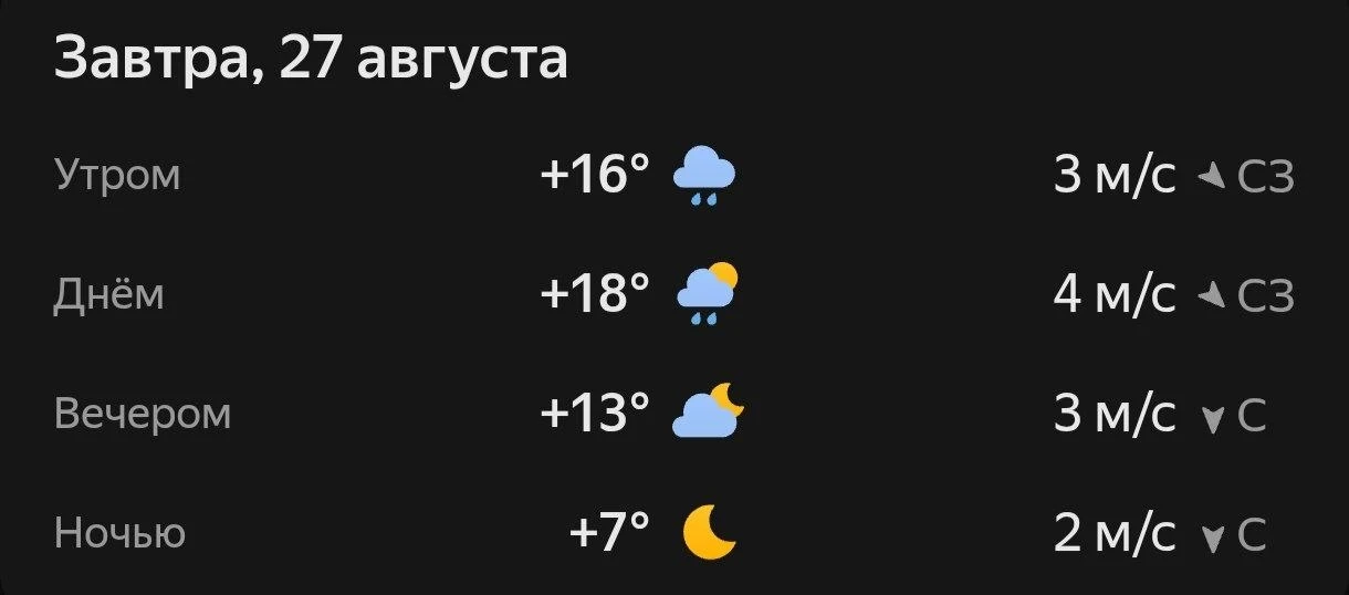 Прогноз погоды☀️