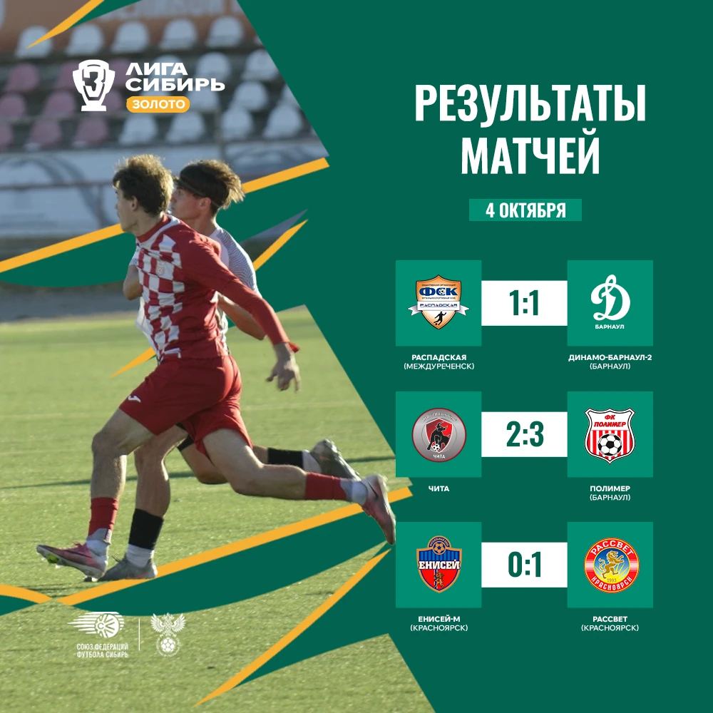 2 гостевые победы и ничья ⚡️