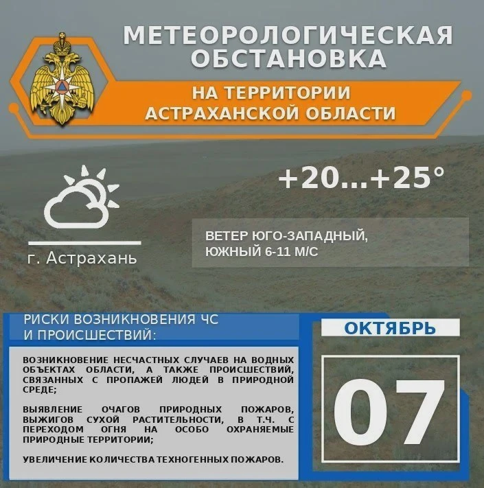 🌤 Во вторник в Астрахани до +24°
