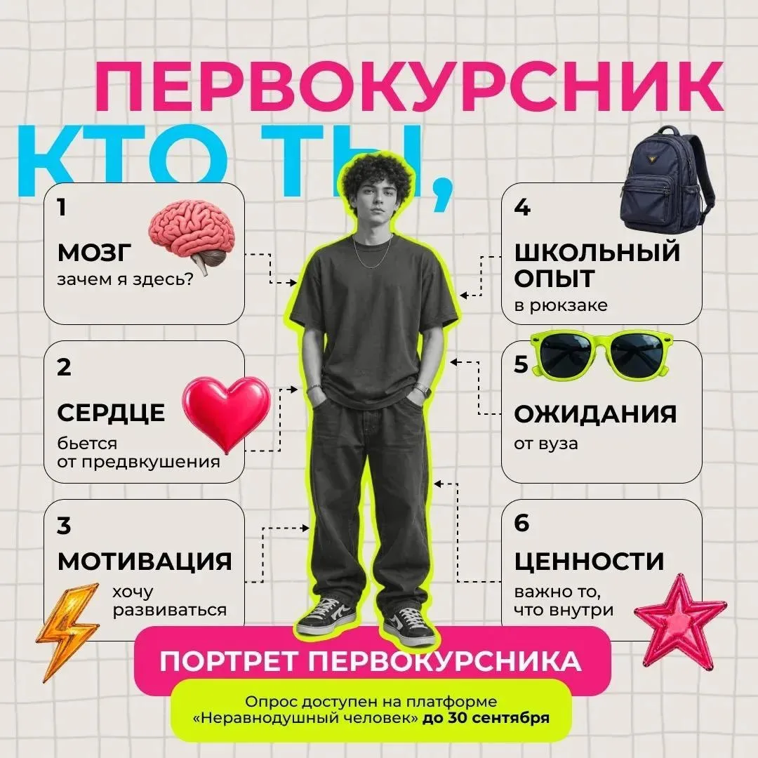 🏛️⚡️👀Первокурсник, нам важно понять, кто пришёл учиться в наш вуз. Пройди опрос «Порт...