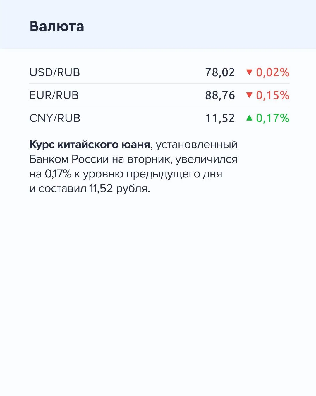 Изображение 6 к публикации «Газпромбанк Инвестиции»