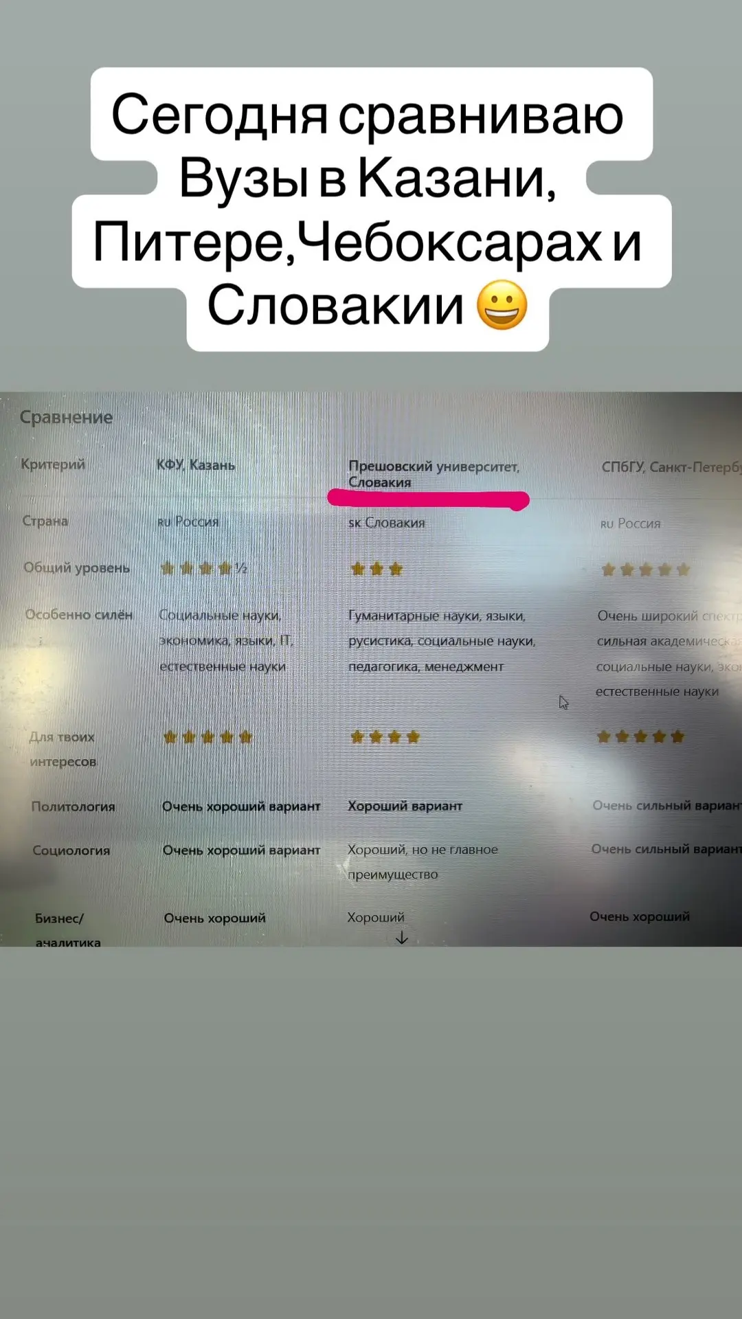Рассматриваете возможность поступления вашего подростка зарубеж ?