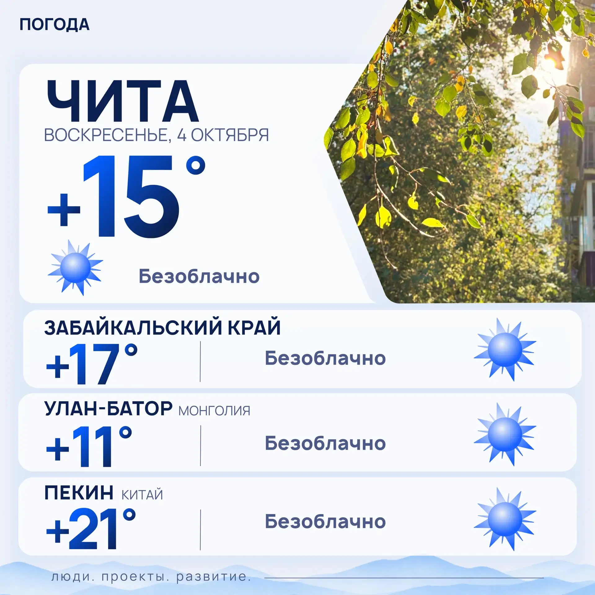 Доброе утро, дорогие подписчики!