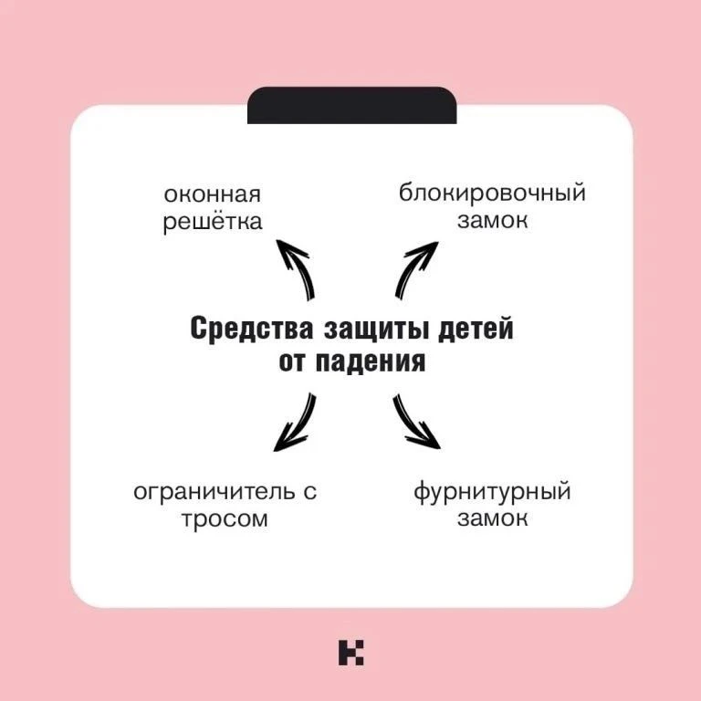 АКЦИЯ «БЕЗОПАСНЫЕ ОКНА» 
Цель акции - предупреждение и профилактика случаев выпадения детей из окон 