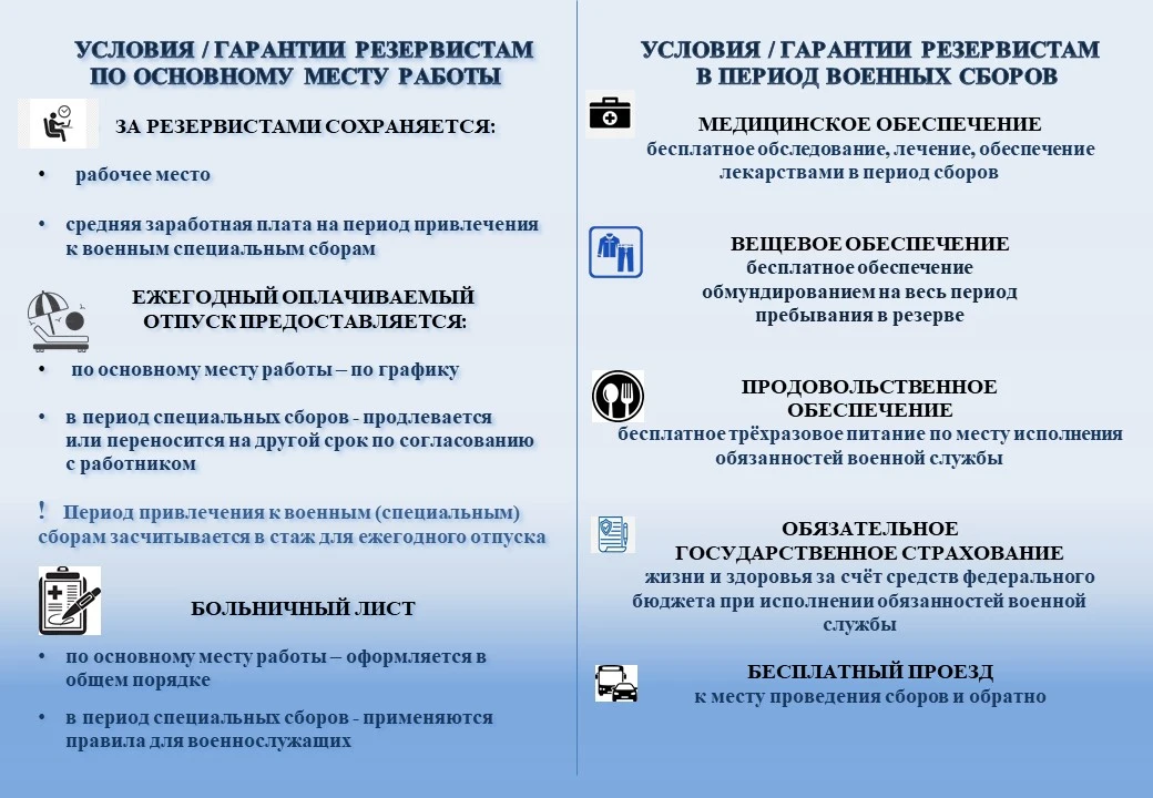 ПУТЬ В МОБИЛЬНЫЕ ОГНЕВЫЕ ГРУППЫ (МОГ)