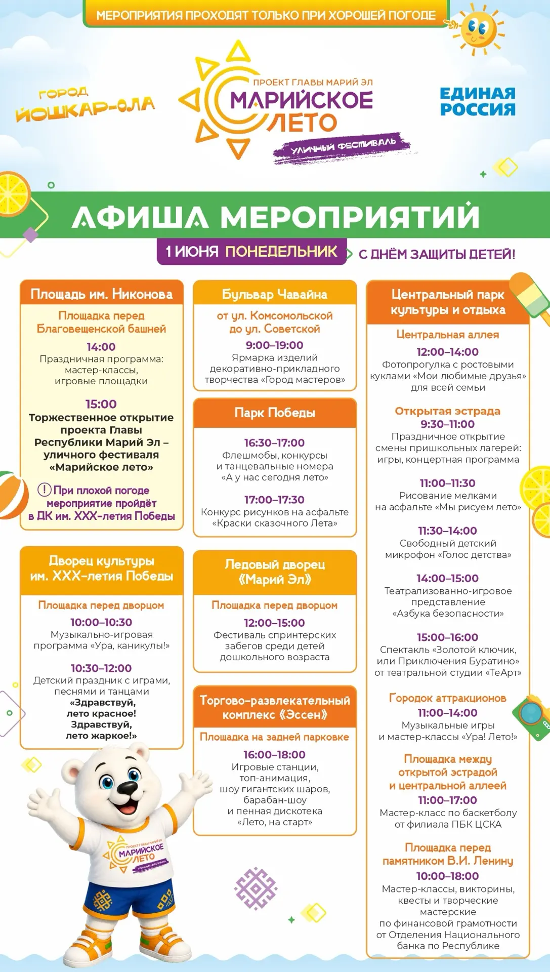 Медиа публикации