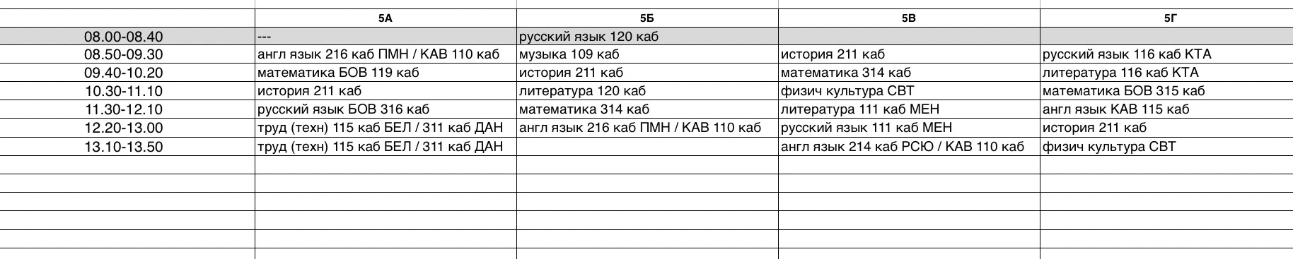 📅 Расписание на 1 октября