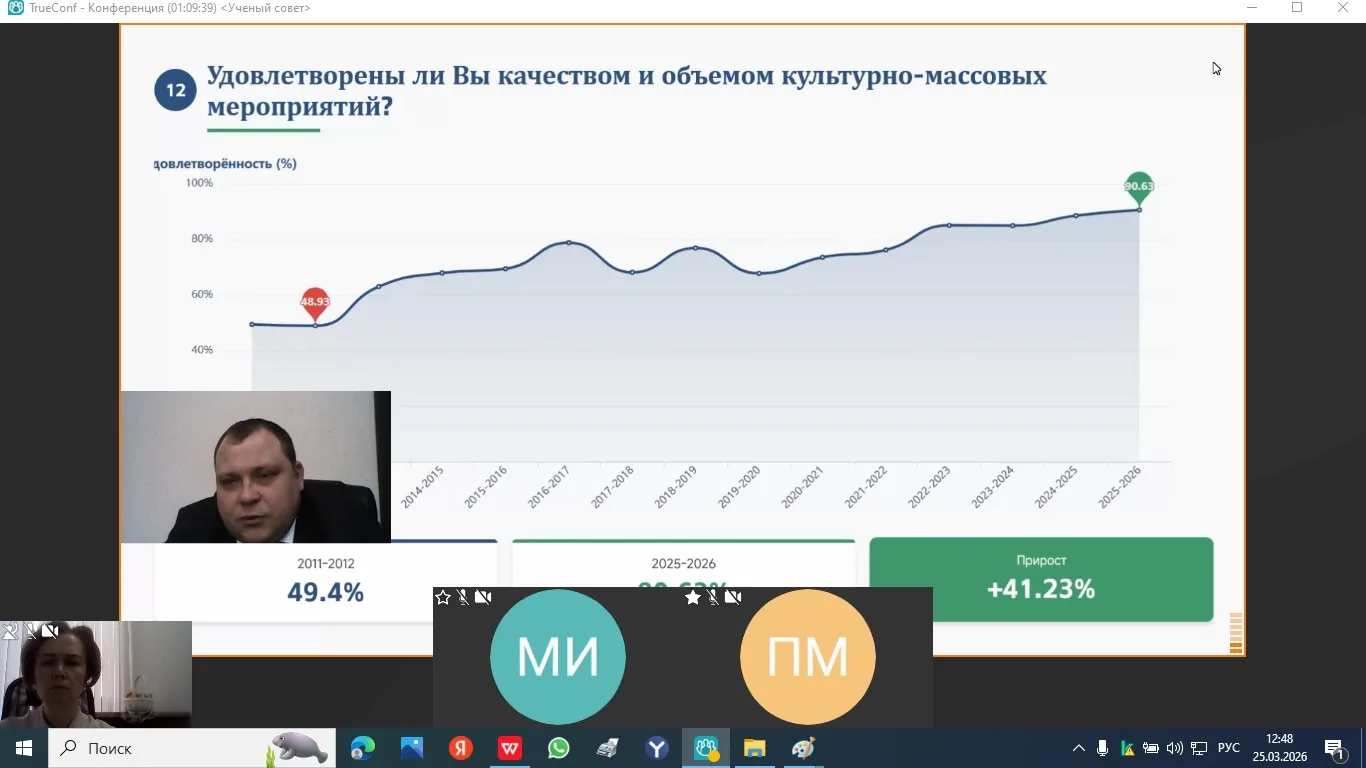 На ученом совете обсудили состояние социальной работы в вузе и организацию образовательного процесса