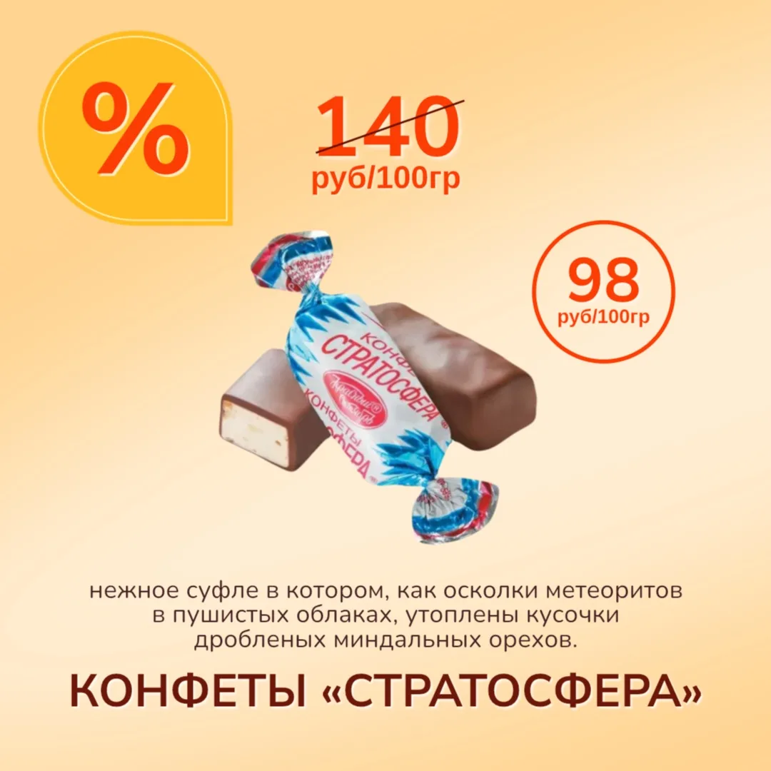 Конфеты «Стратосфера» – одни из тех, которые называют легендарными.

Со времен СССР их оформление и 