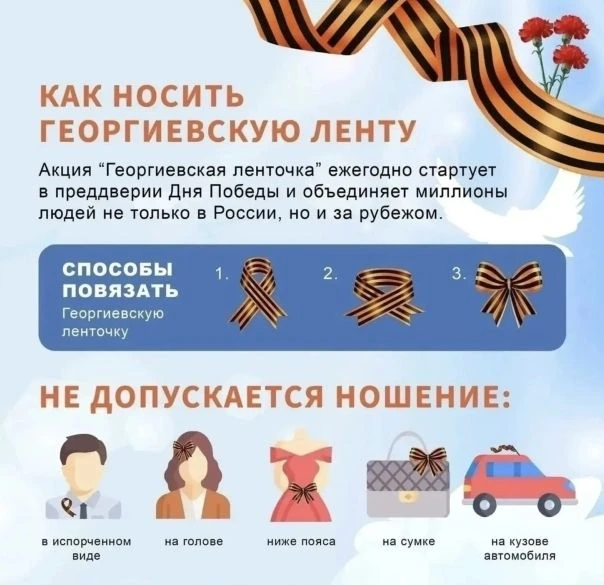 Всероссийская акция «Георгиевская ленточка» 2026 проходит с 22 апреля по 9 мая, символи...