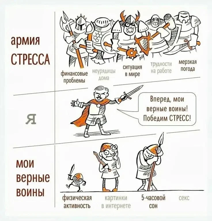 🗓Сегодня отмечаем трендовый день. Всемирный день осведомленности о стрессе.