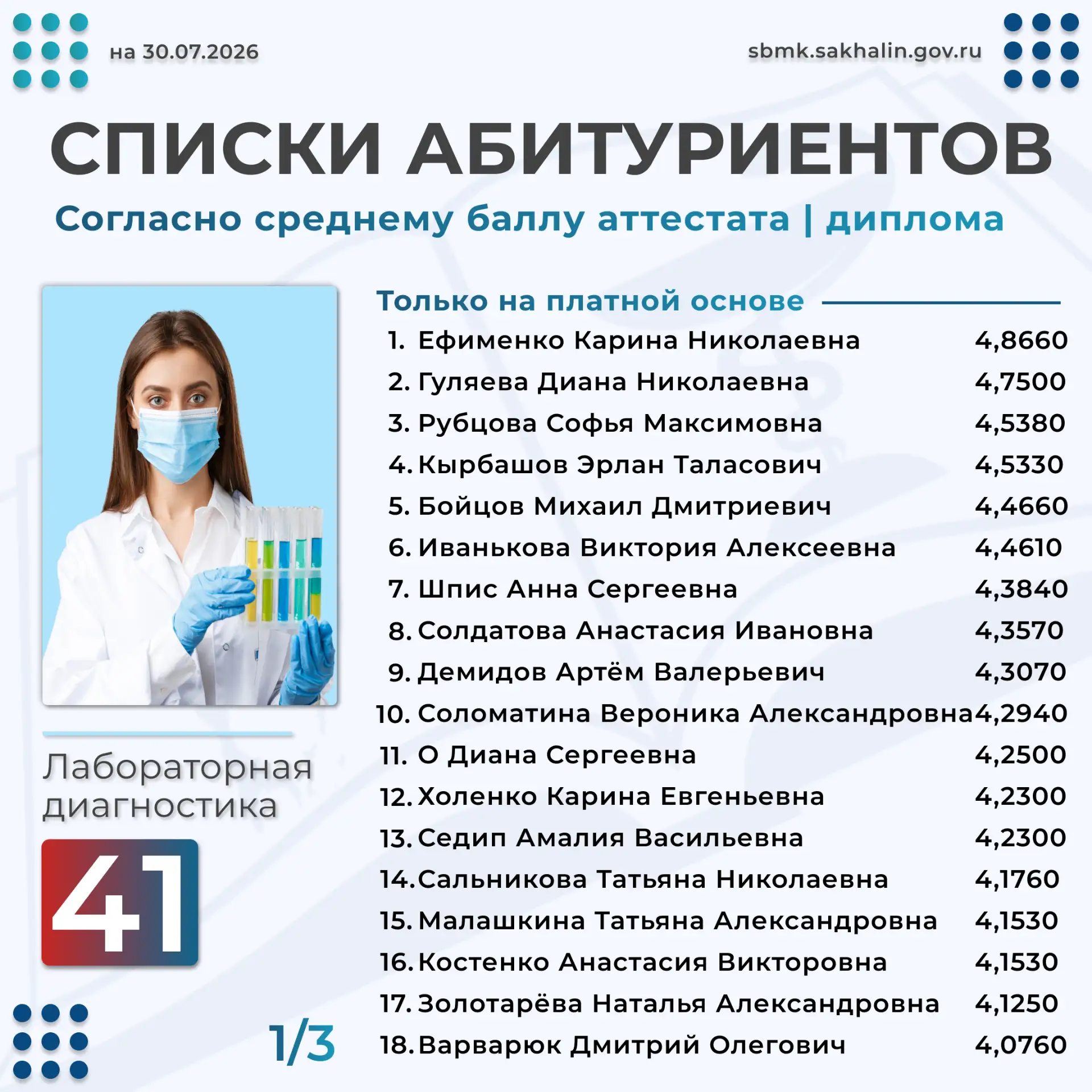 Медиа публикации