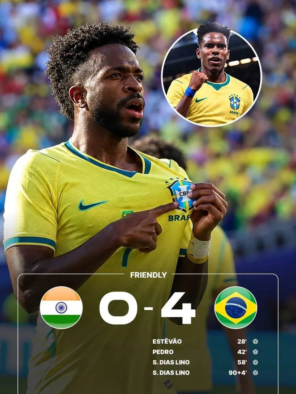 Сборная Бразилии🇧🇷 разгромила сборную Индии🇮🇳