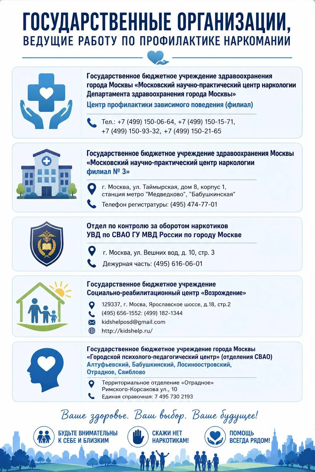 📍Важные контакты: куда обратиться за помощью и поддержкой в СВАО