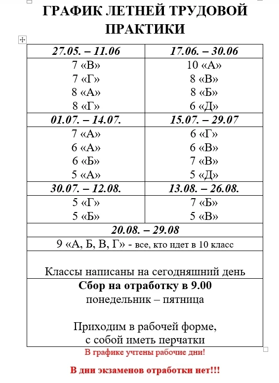 Ждём наших помощников!

В дни экзаменов и проливного дождя на отработку не приходим!