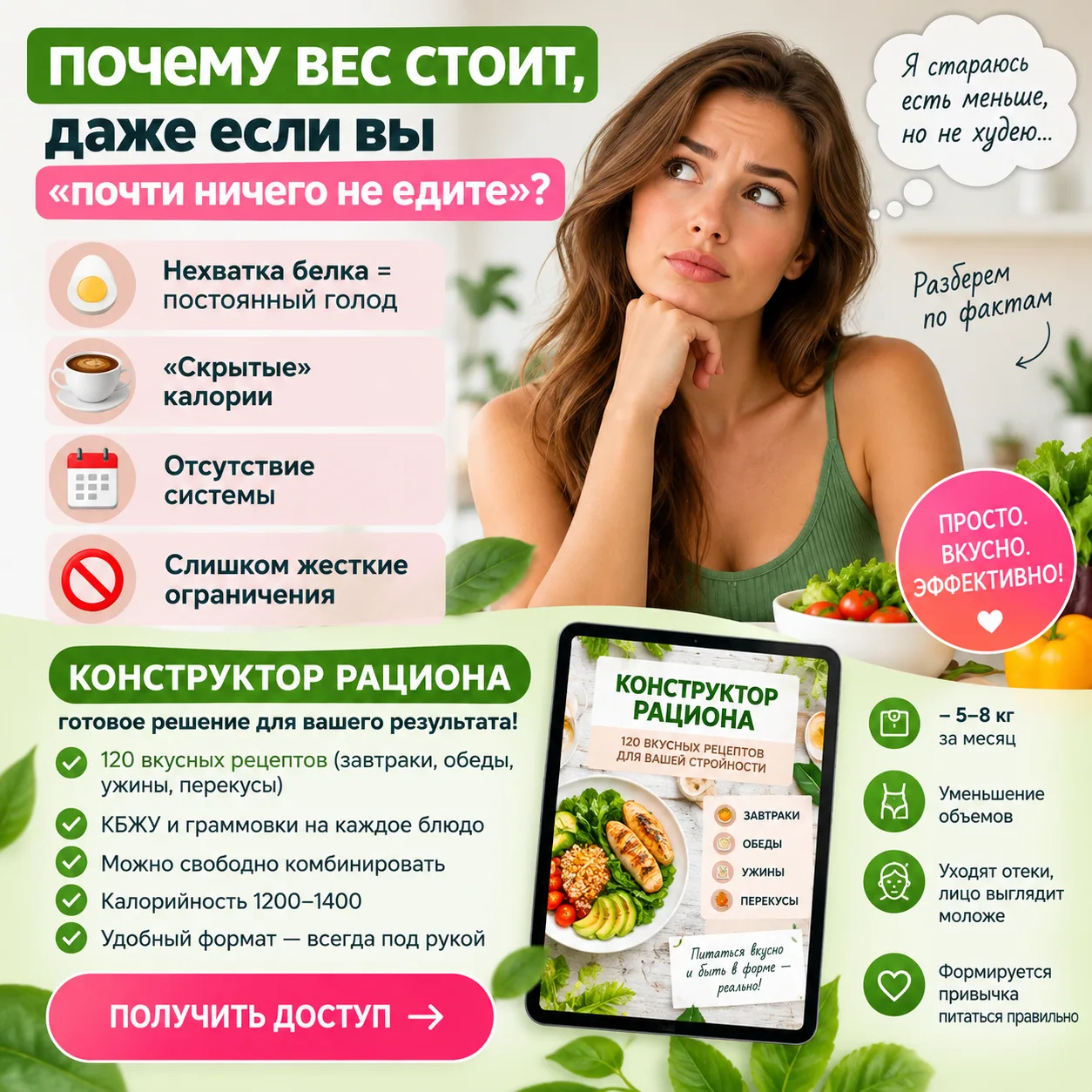 Почему вес стоит, даже если вы «почти ничего не едите»?