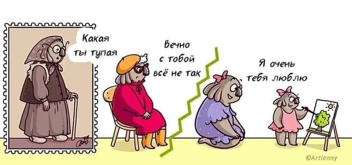 Иллюстрация к предыдущему посту
