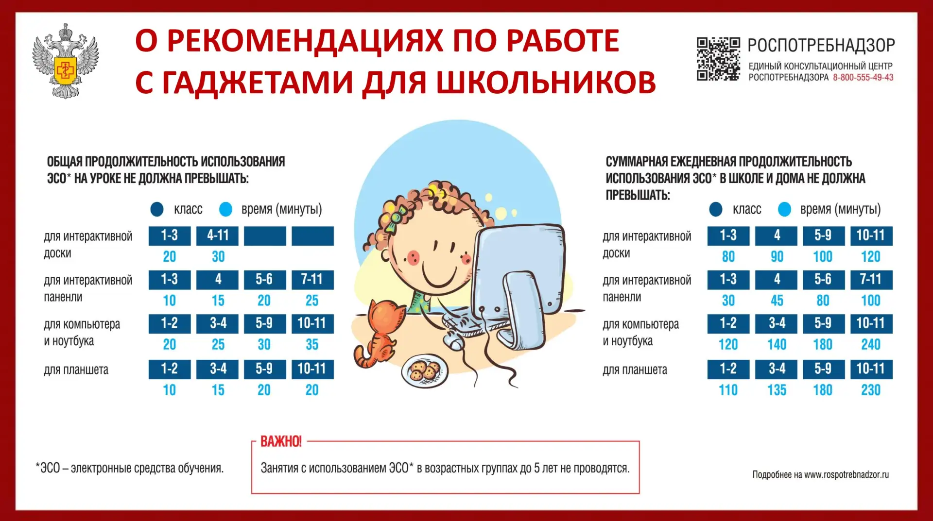 ⚡Гаджеты — важная часть жизни современного школьника, но их бесконтрольное использовани...