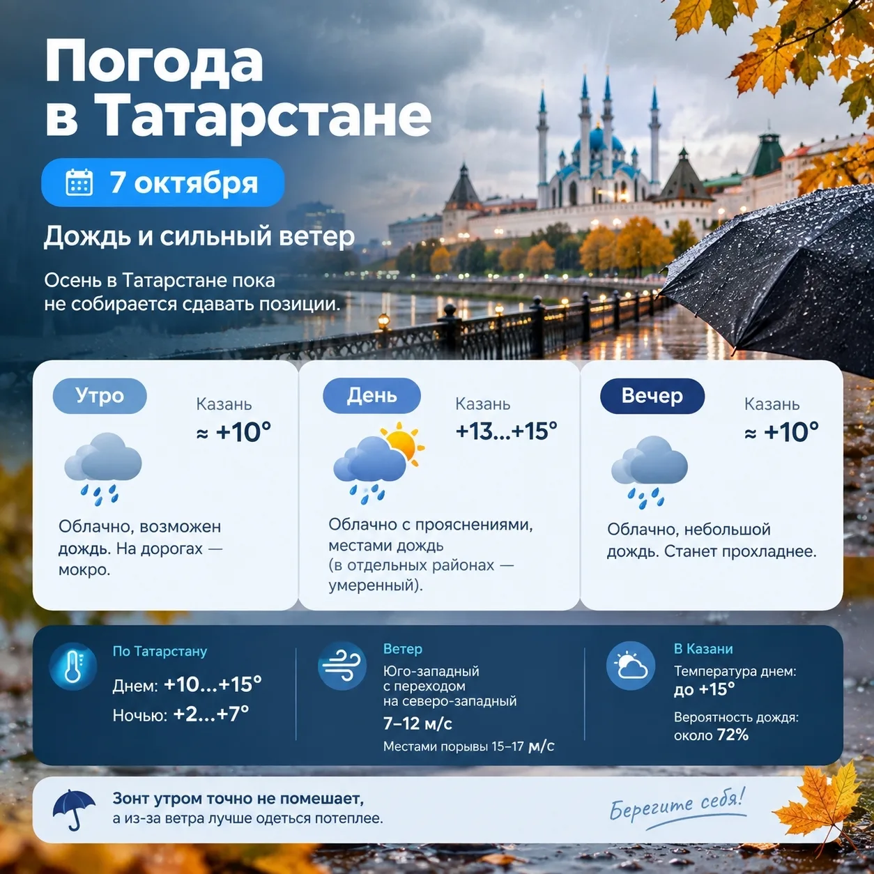 🌧 Дождь с утра, до +15° днем: какая погода ждет Татарстан 7 октября