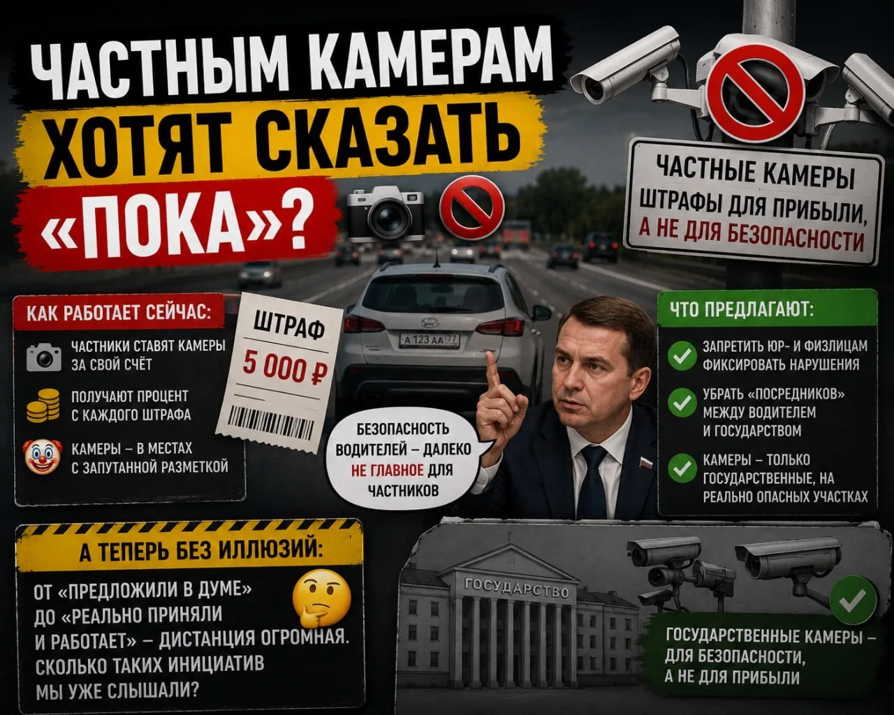 ⚡️ ЧАСТНЫМ КАМЕРАМ ХОТЯТ СКАЗАТЬ «ПОКА»? 📸🚫
