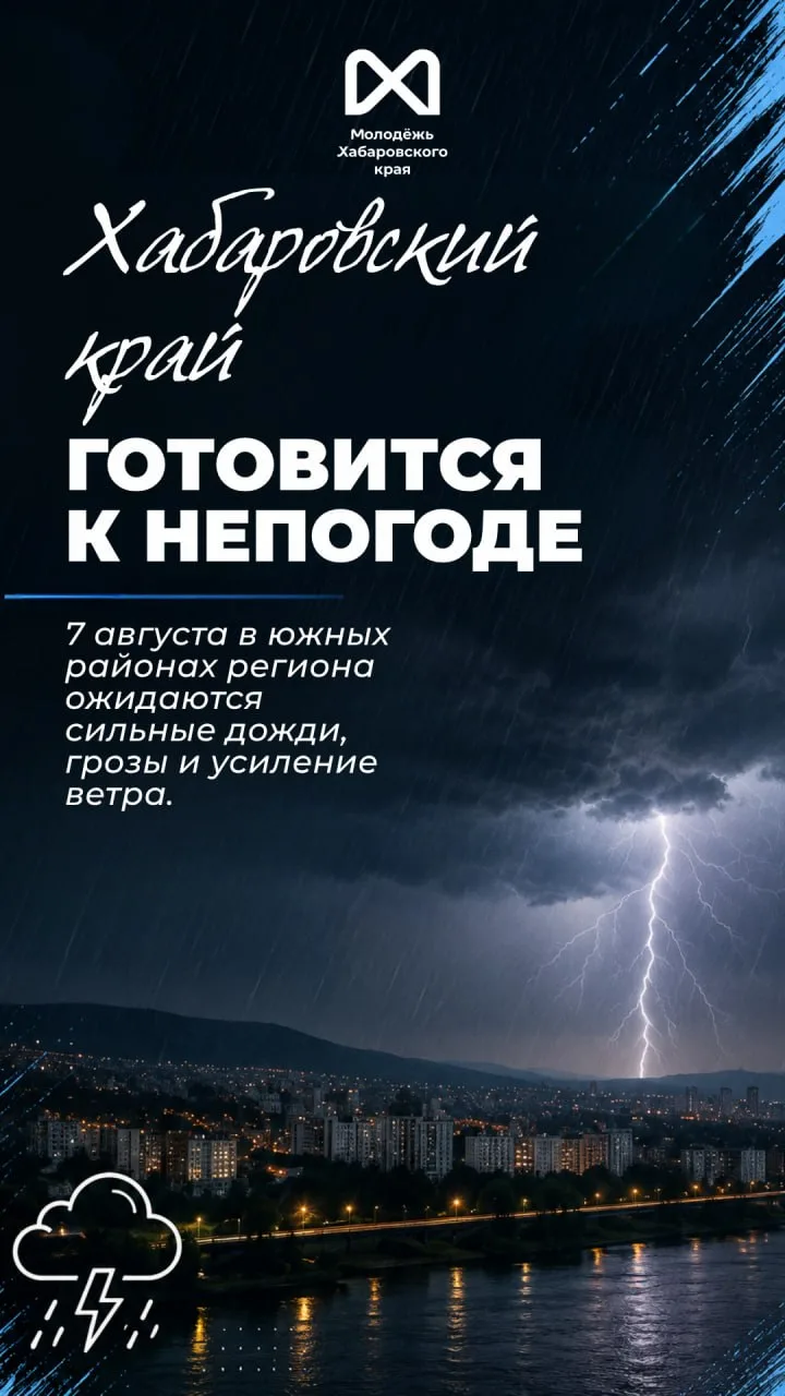 🌧️ Кажется, дождик начинается…