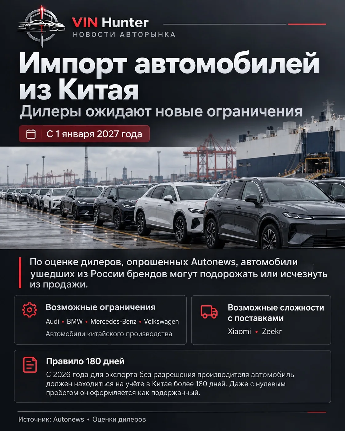 ▶️ Импорт автомобилей из Китая: ожидаются новые ограничения