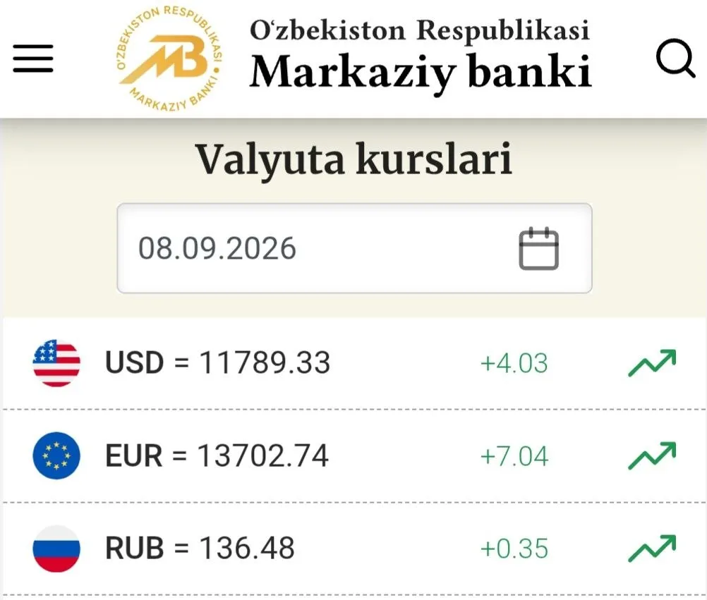 📈Рубль кўтарилди