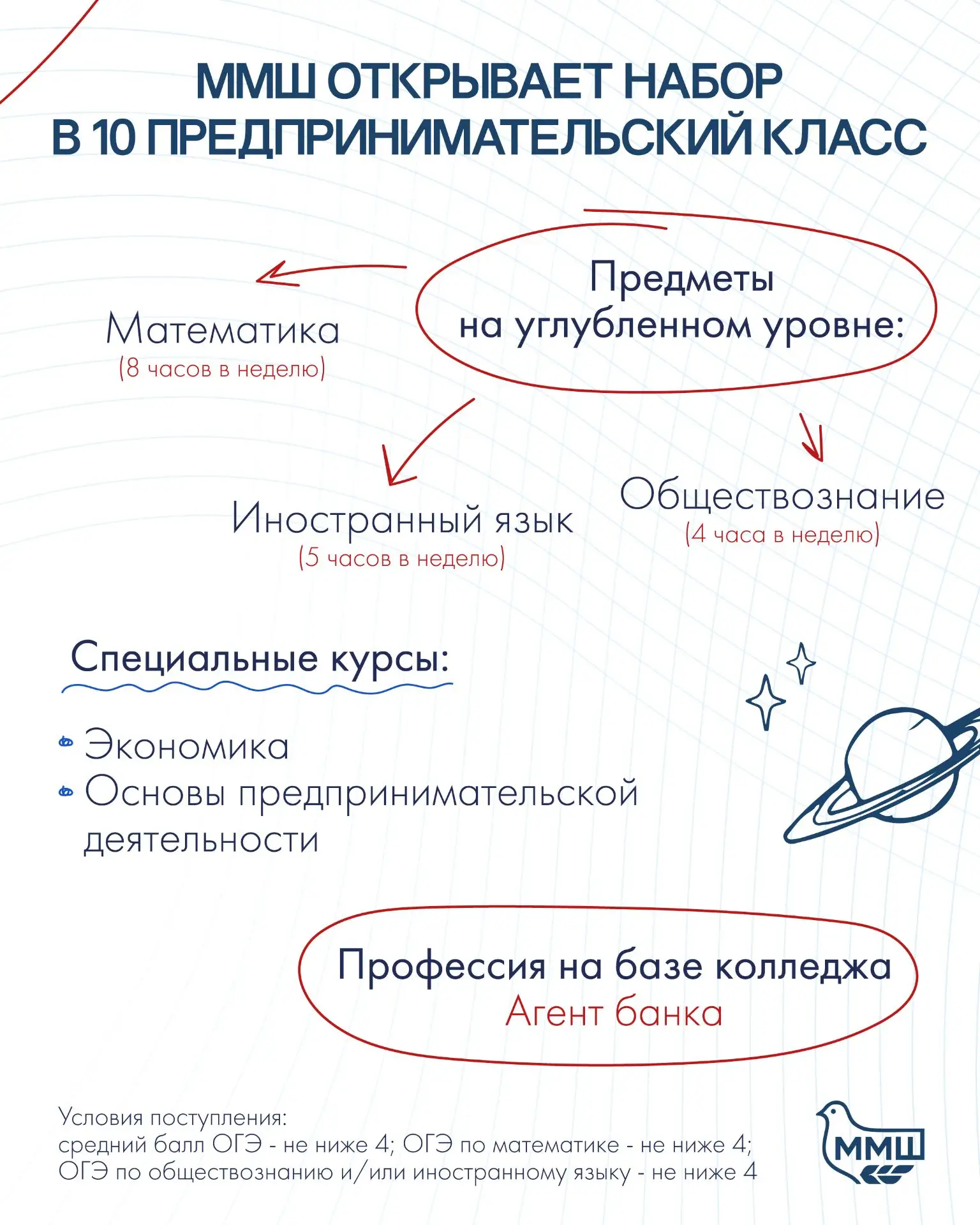 🚀Стартап, лидерство и реальные проекты: открываем набор в 10-й Предпринимательский класс!

Друзья! 