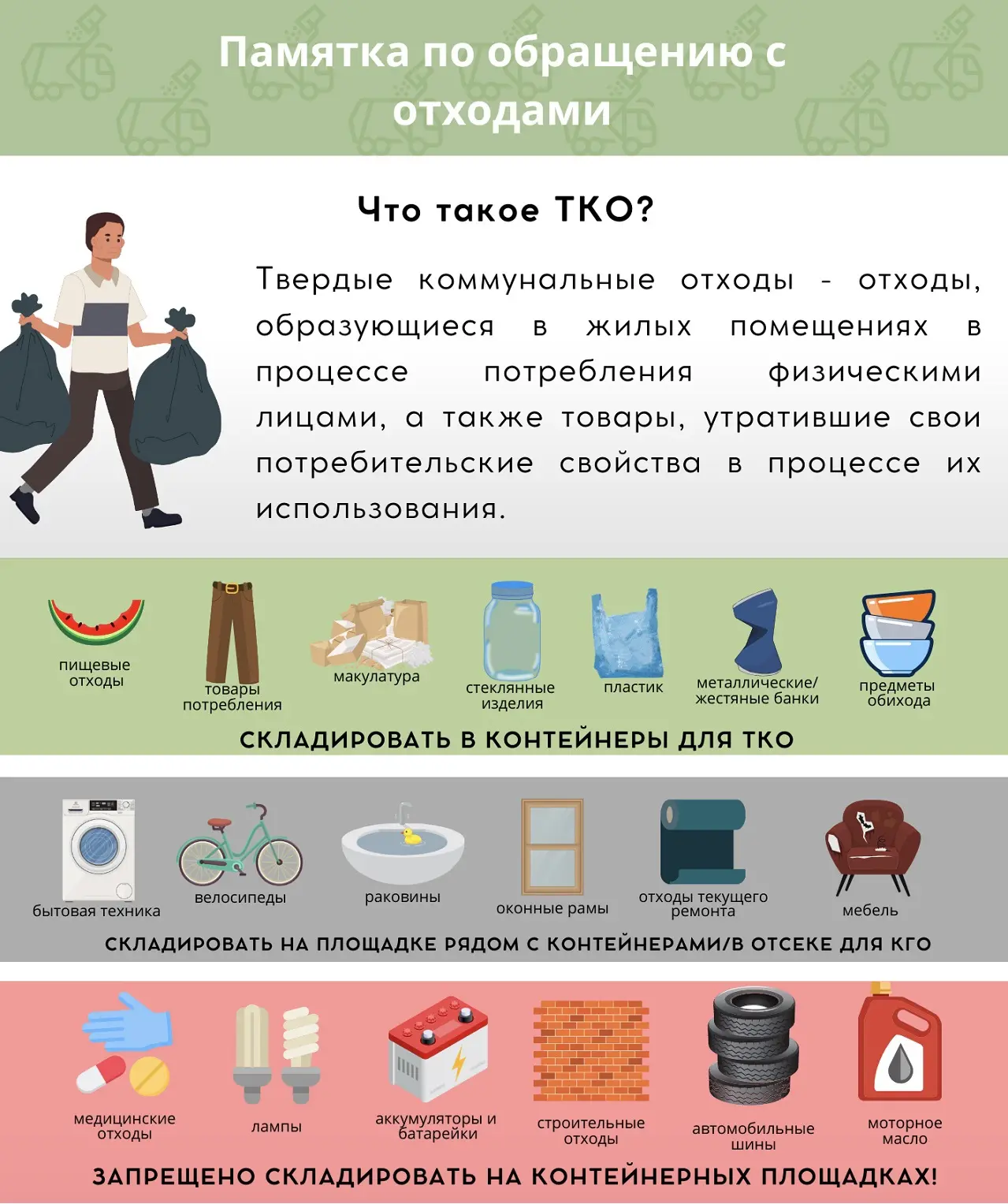 Уважаемые жители!