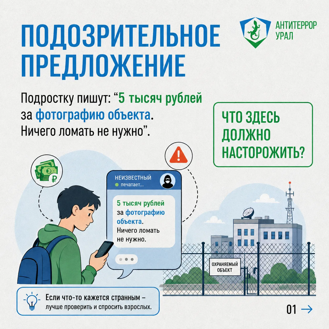 Сложно говорить с детьми о серьёзном? Начните с простого вопроса