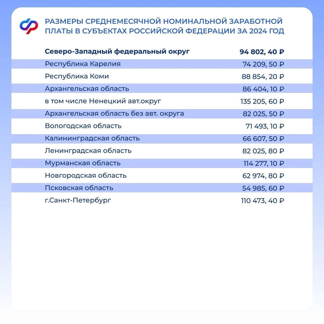 📎 С 1 марта 2026 года меняется порядок учета алиментов при назначении единого пособия    Изменится п
