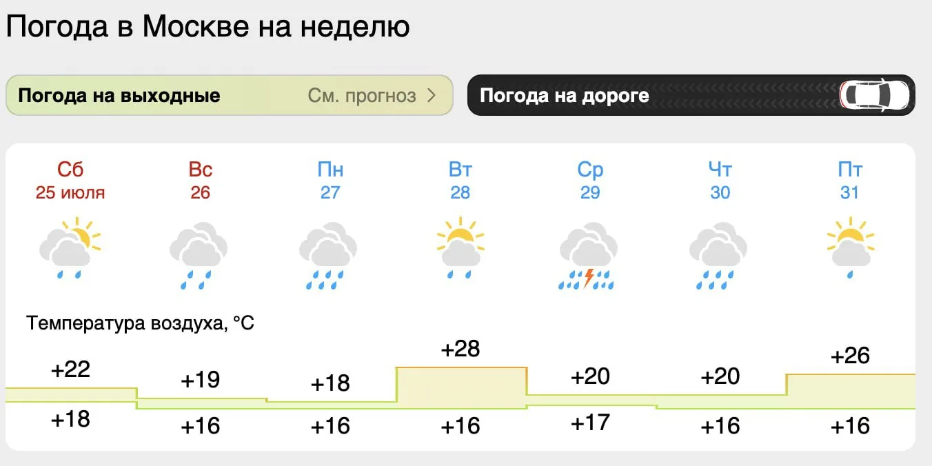 ☔️ Москву будет сильно заливать целую неделю, — «Фобос»

Самые экстремальные ливни с грозами пройдут