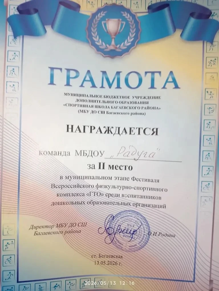 Поздравляем наших победителей!!! 🥇🥈🥉🏆🏆🏆