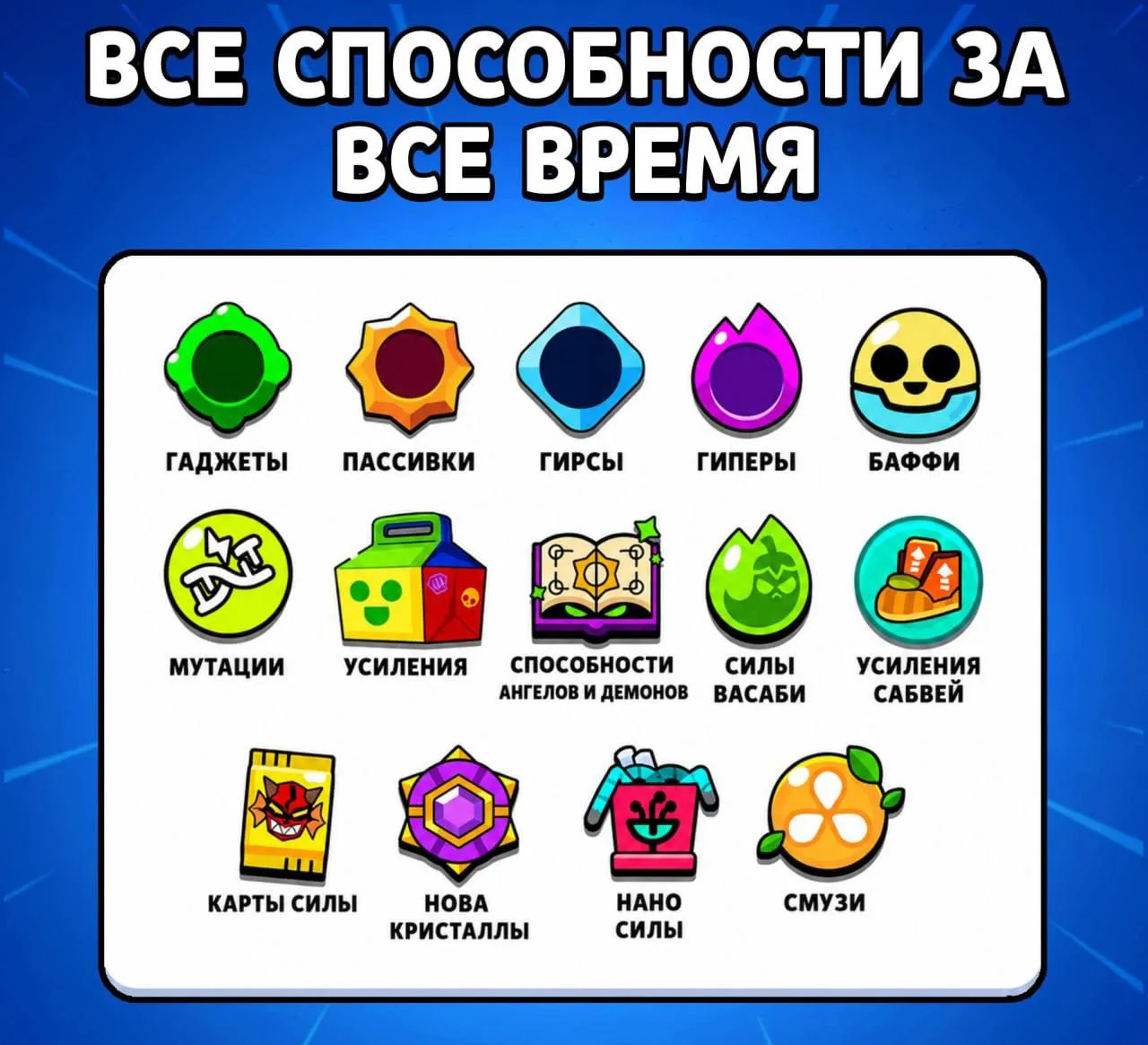 👀Какая способность была лучшей?

✅За всё время в Brawl Stars появилось уже 13 временных способносте