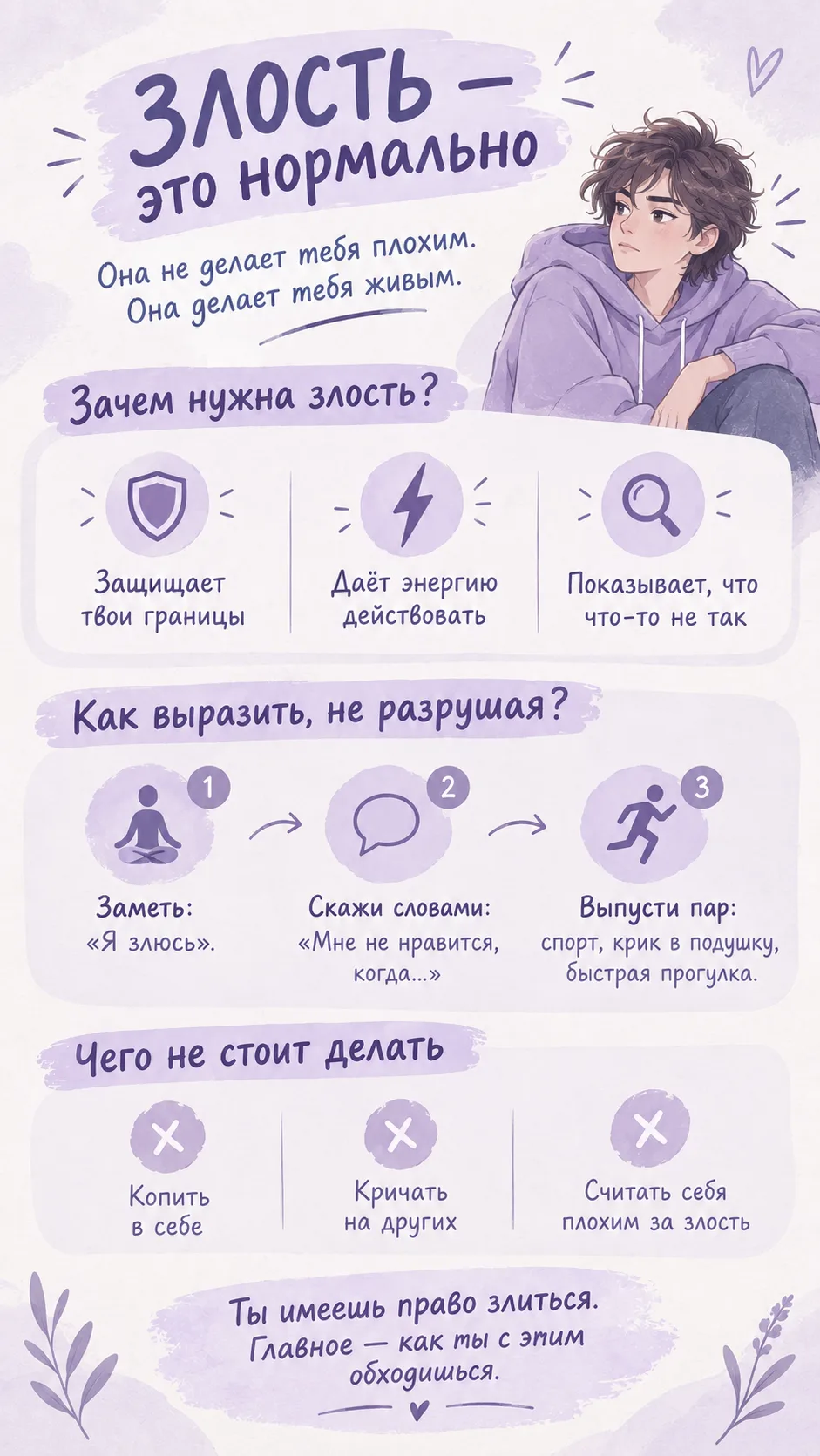 Ребята, привет!