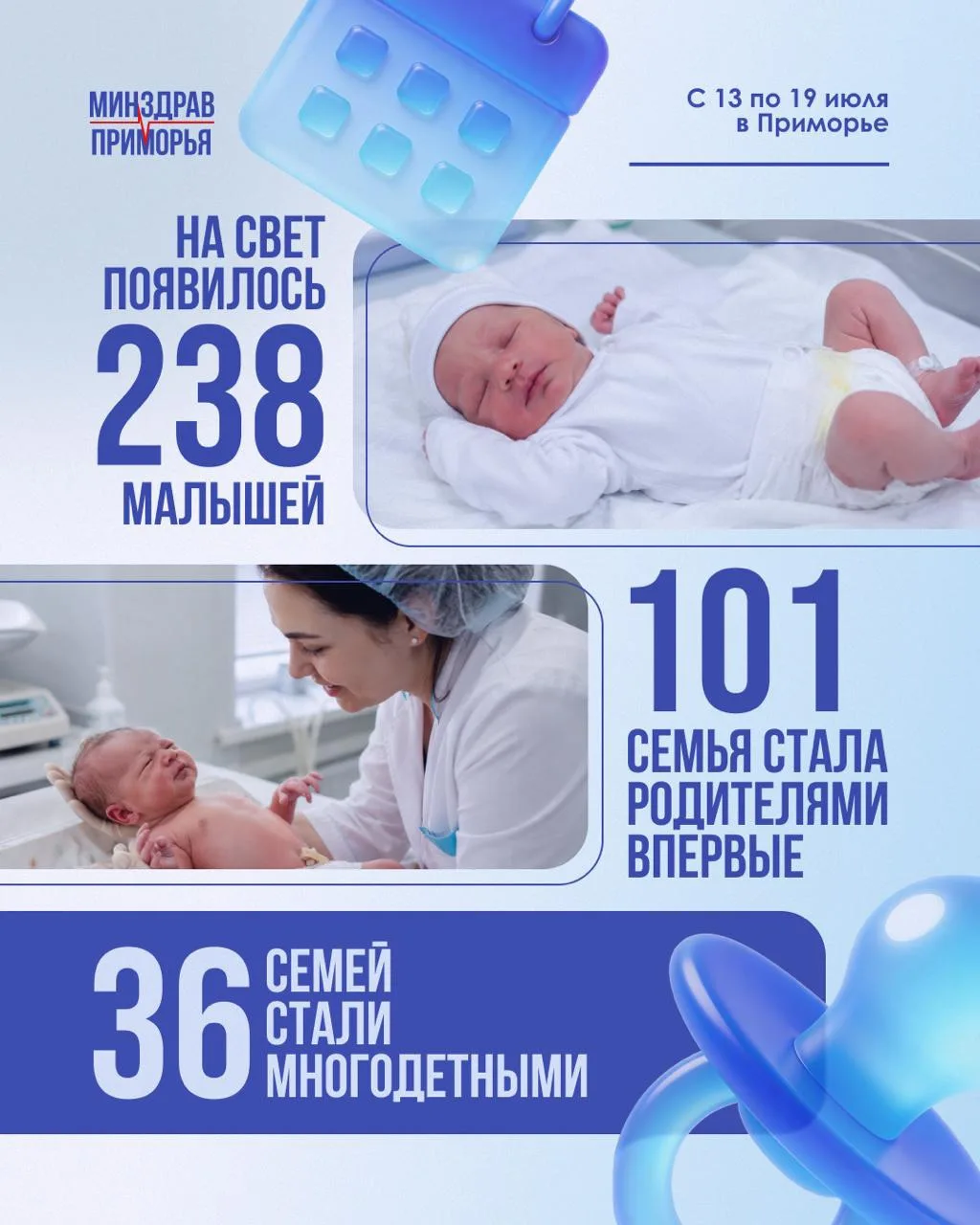 В 101 приморской семье появились первые дети на минувшей неделе
