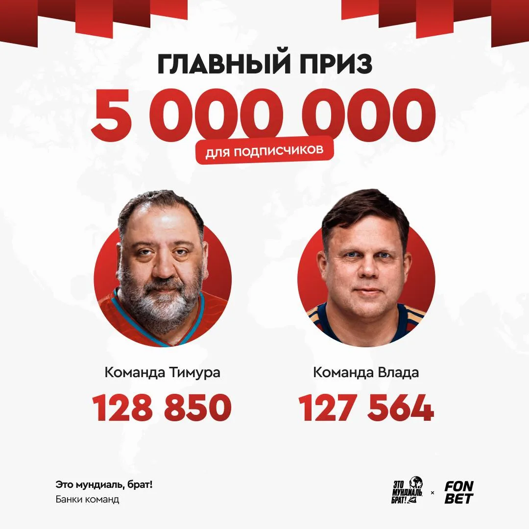 👑 Банки команд после первых матчей группового этапа

Интрига сумасшедшая. Скорее залетай в один из 