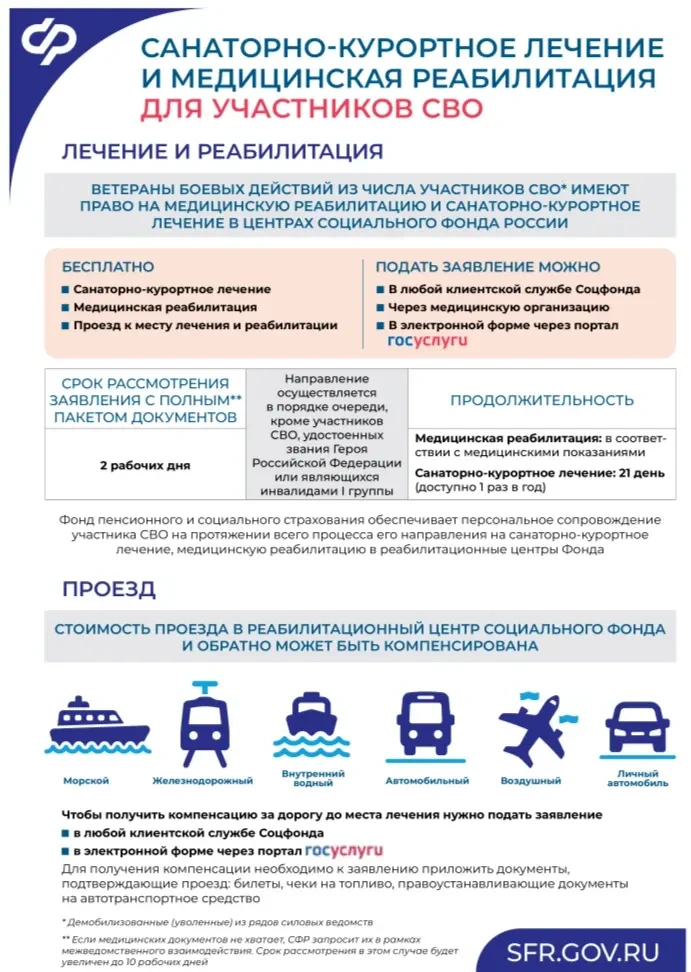 Как ветеранам специальной военной операции подать заявление на санаторно-курортное лече...