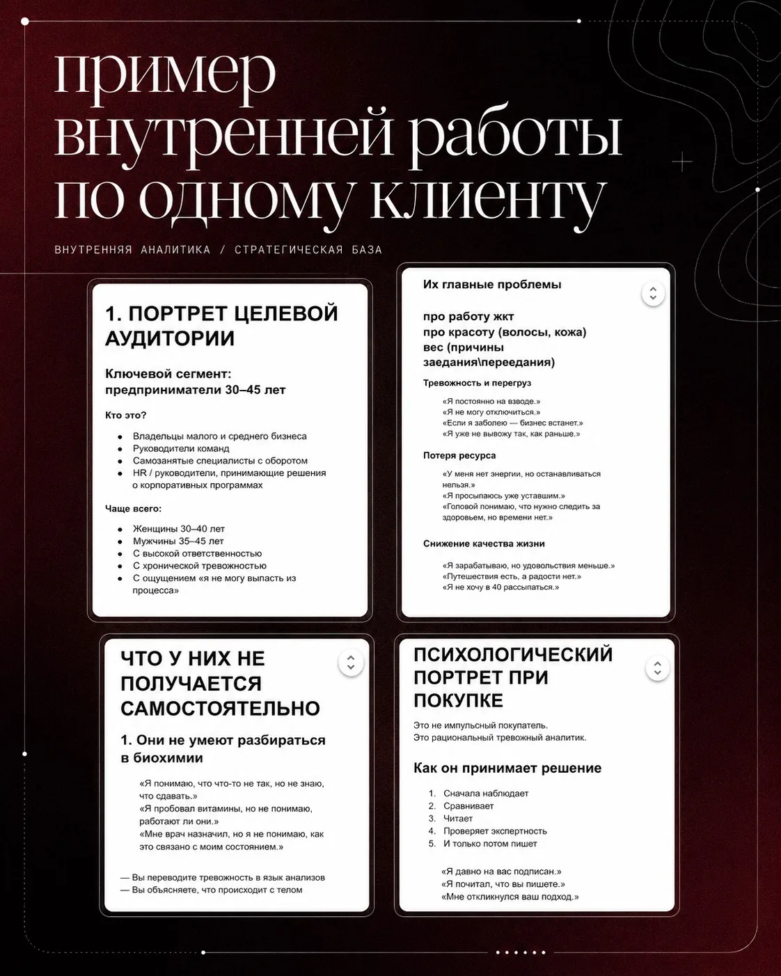 На скринах пример внутренней работы по одному клиенту, это проект Юлии Рабан, нутрициолога