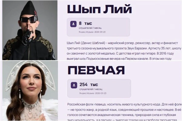Артисты проекта «Звука Евразии» вошли в музыкальный каталог «Музконтент ПФКИ»