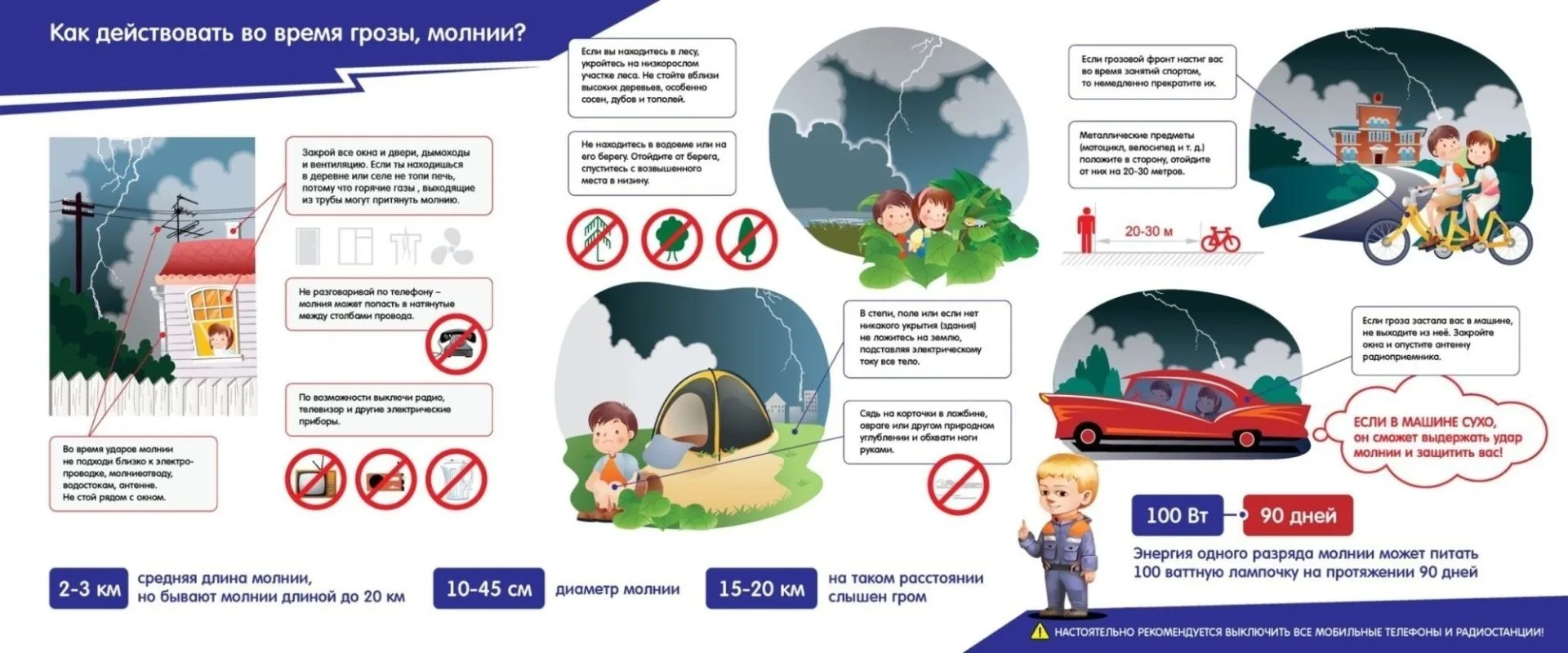 МОЛНИЯ НЕ ПРОЩАЕТ ОШИБОК: Как вести себя во время грозы? ⛈️