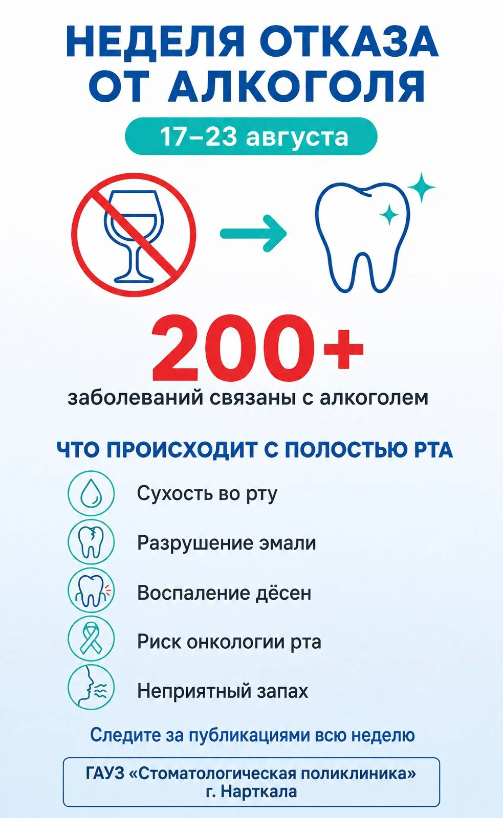 17–23 августа — Неделя отказа от алкоголя