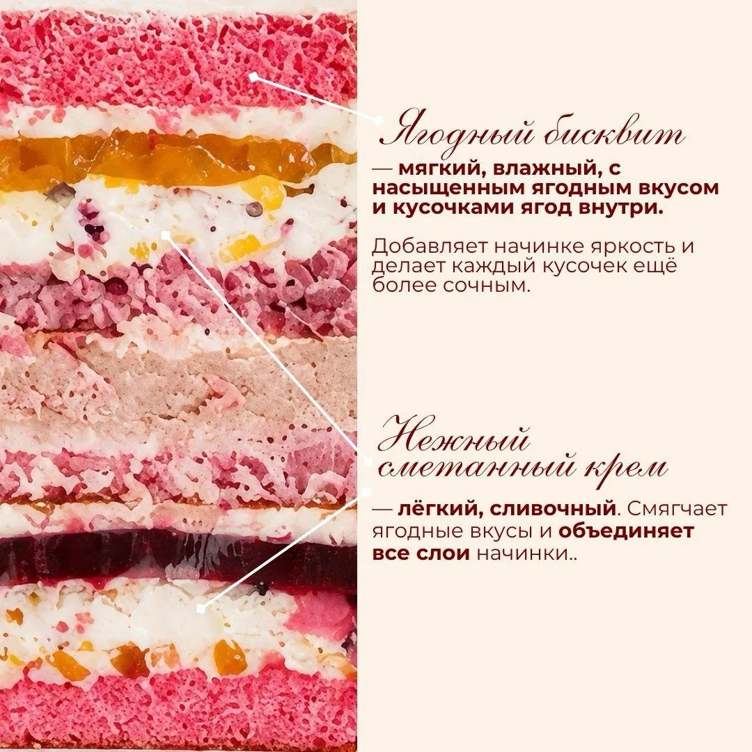 Кажется, у меня появилась новая любимая начинка😍